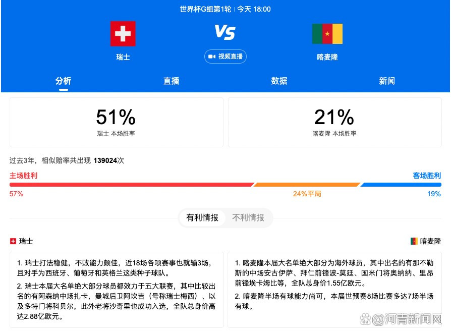 作为CGS幕后玩家观影团每一位影迷陪伴彼此的小伙伴，TA将以IP形成内容媒介，通过文化认同来链接用户，让每一位喜爱电影的观众都能享受高端影院科技带来的视听冲击及愉悦的电影生活体验！;增量觉醒优酷战略发布会 大合影;炸街男孩锁定今夏;詹姆斯;邦德丹尼尔;克雷格再次以优雅特工形象出镜，至于拉尔夫;费因斯、蕾雅;赛杜等人的造型目前还不得而知